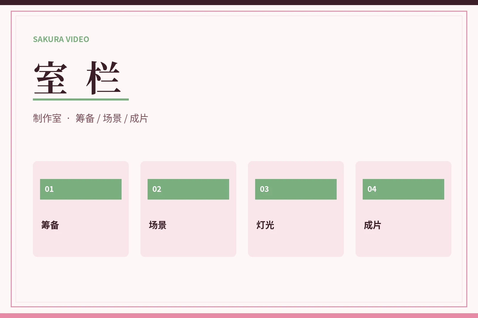 室栏幕后制作观察